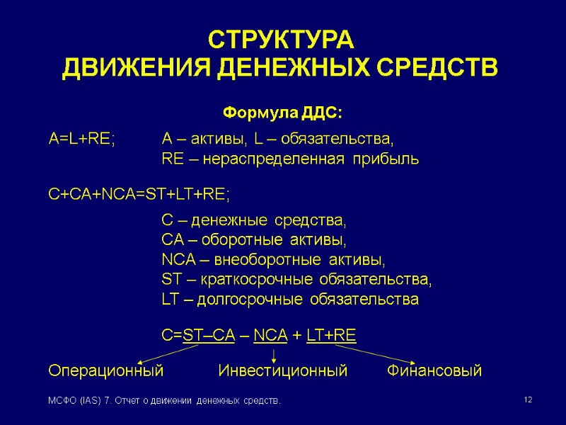 12 МСФО (IAS) 7. Отчет о движении денежных средств. СТРУКТУРА  ДВИЖЕНИЯ ДЕНЕЖНЫХ СРЕДСТВ